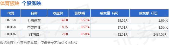 满冠体育
