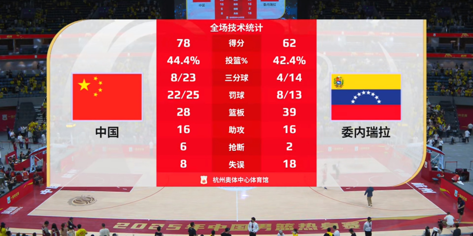 导致进攻节, 首场比赛, 动的情况下 导致进攻节, 首场比赛, 动的情况下