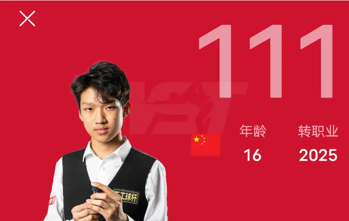 得主吕昊天 得主吕昊天