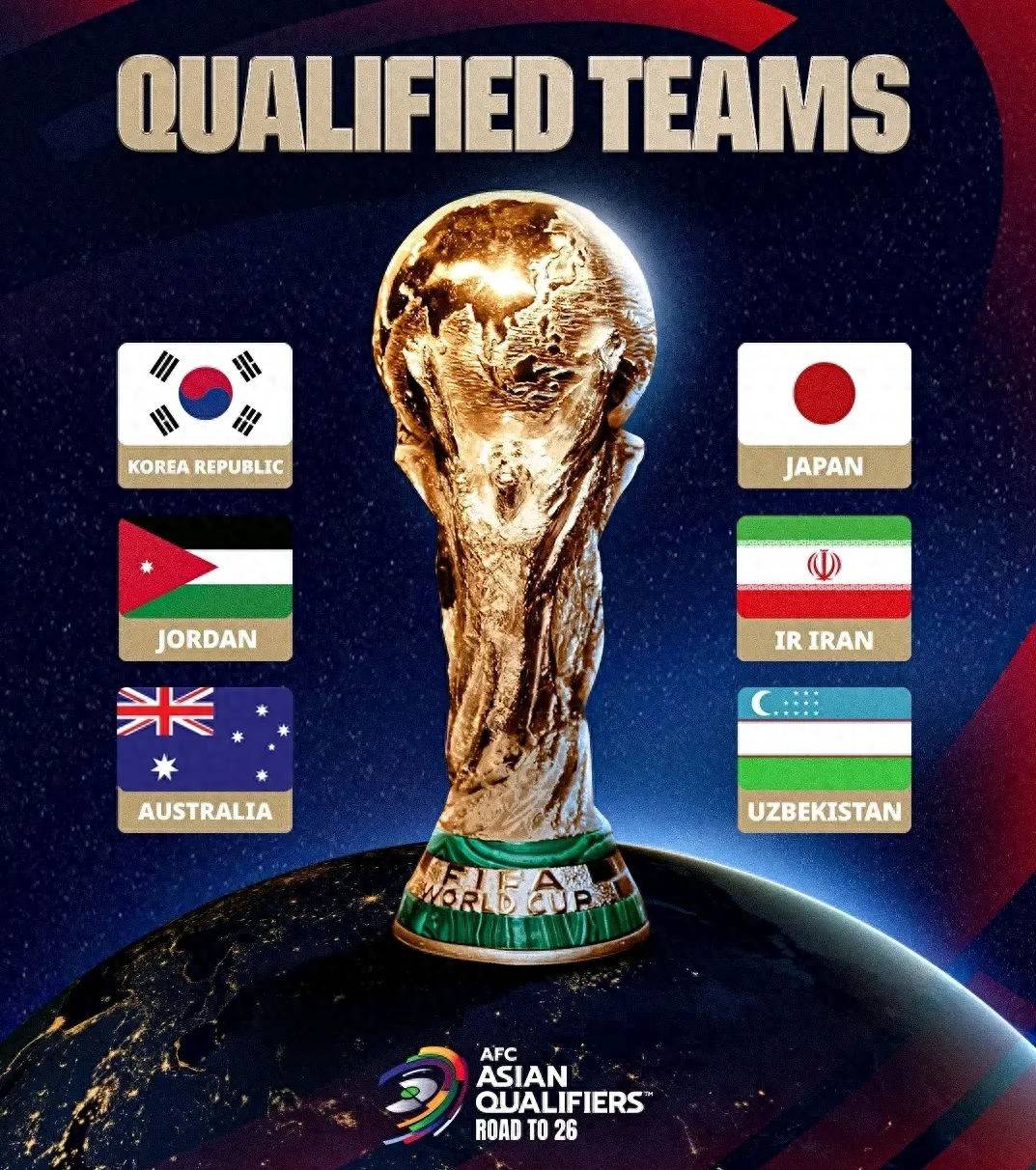 强赛阶段仅, 终实施, src