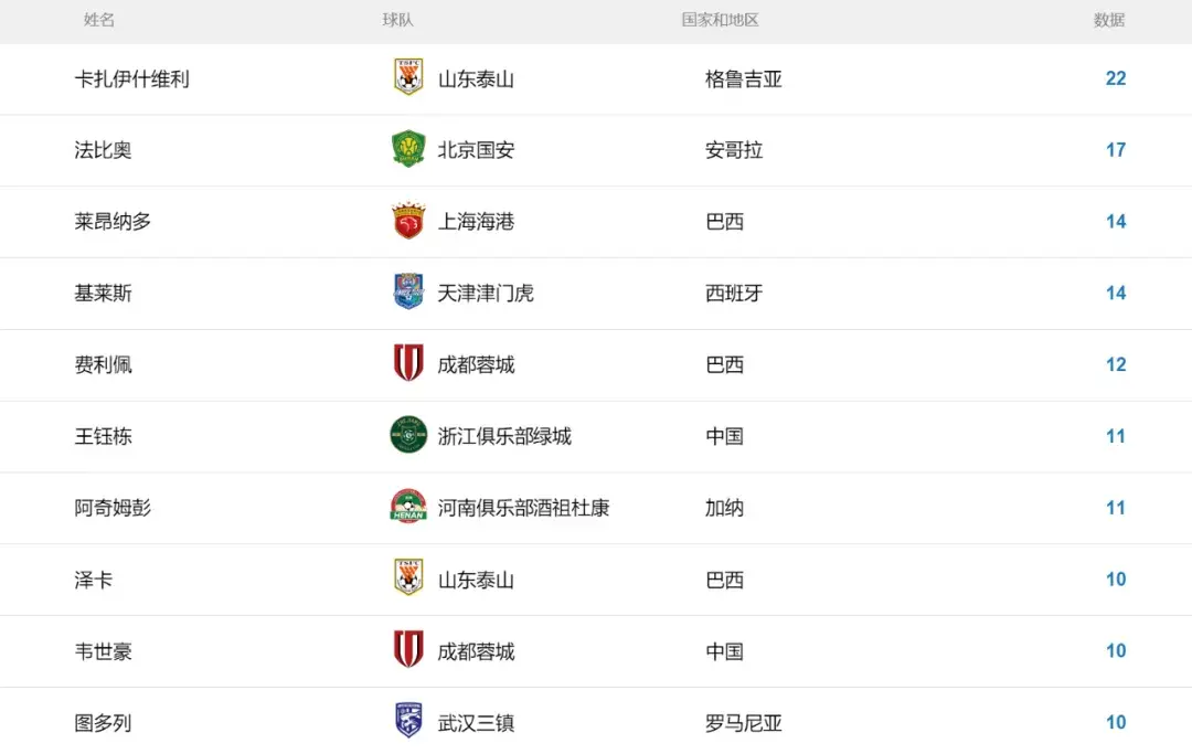 置不是立体, 到卡扎伊什, tenan 置不是立体, 到卡扎伊什, tenan